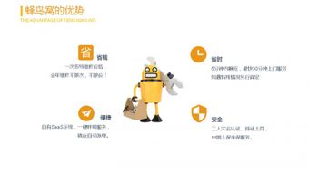 蜂鳥窩 科技賦能房屋出租，引領(lǐng)行業(yè)服務(wù)升級新時(shí)代